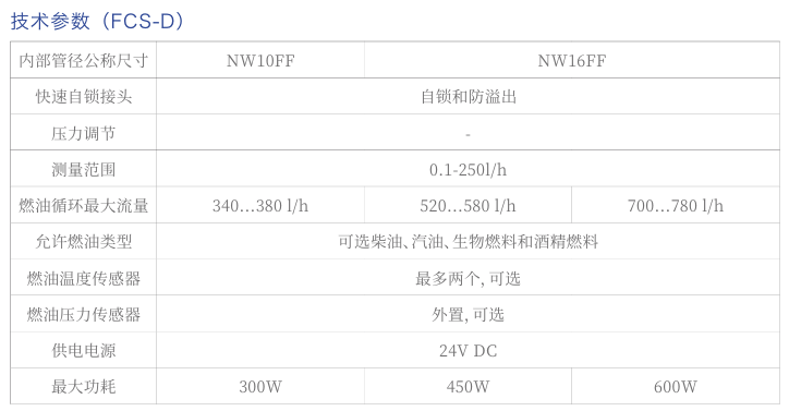 企业微信截图_17301869069248.png