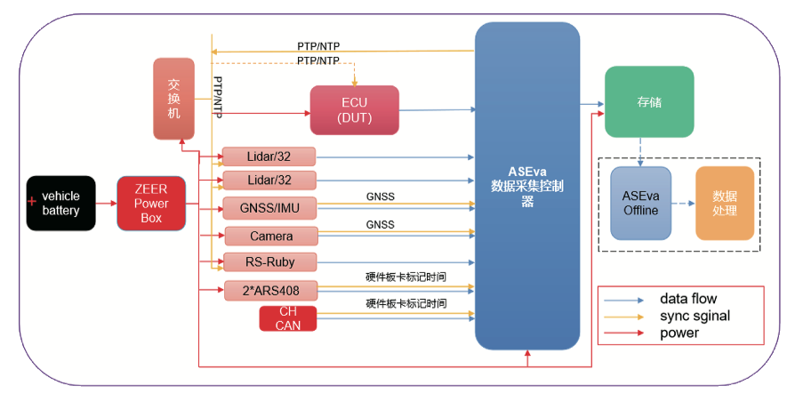 截屏2025-08-26 15.03.47.png