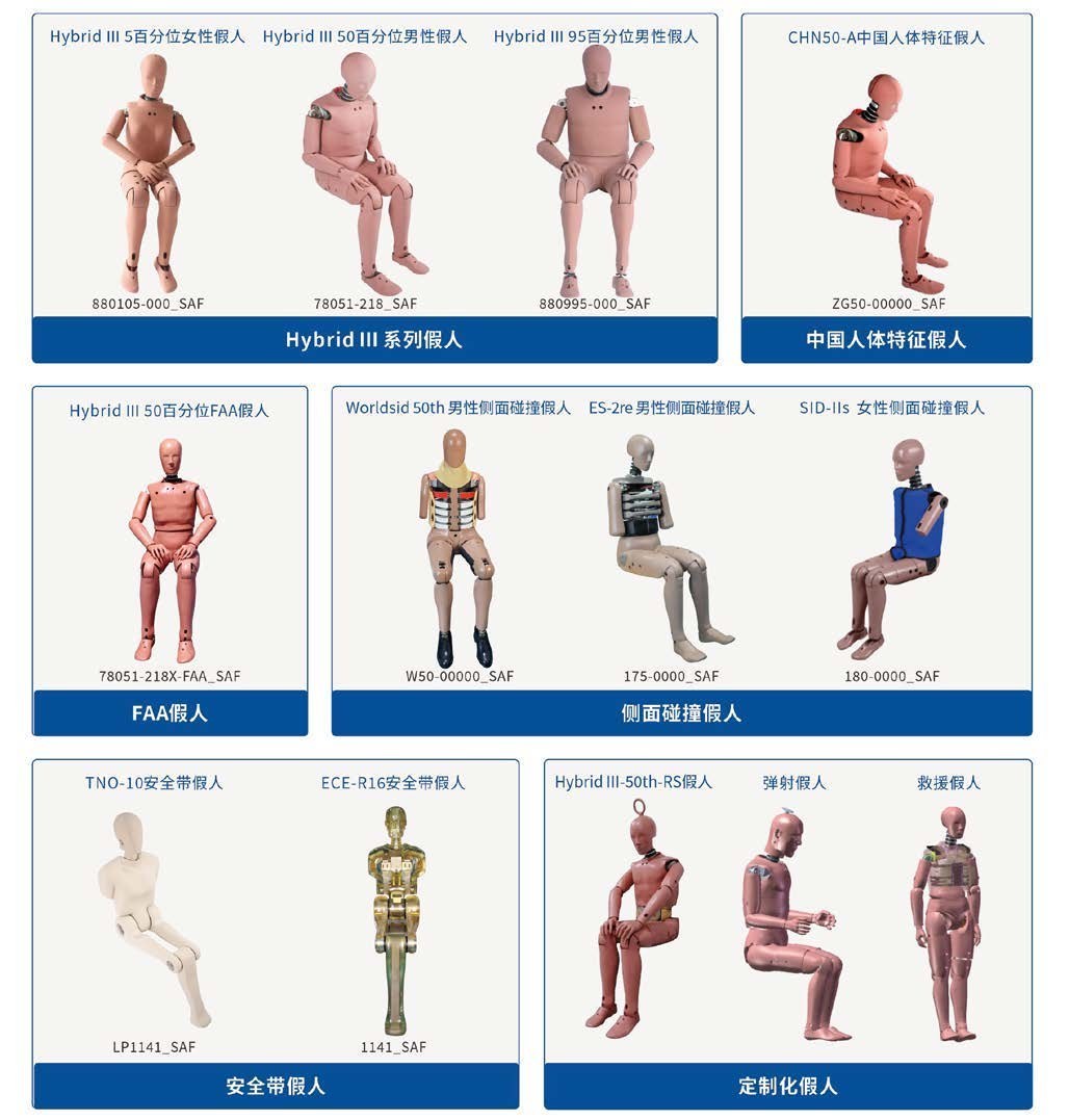 p088_1.jpg 假人产品全系谱