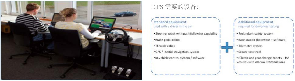 DTS 远程基站操作实拍