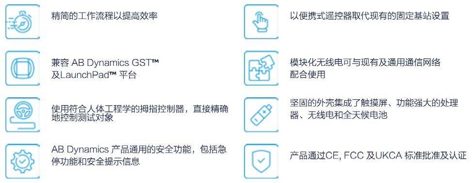 GTC Remote 产品图